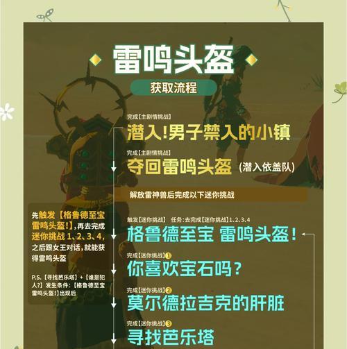 魔兽世界中头盔开孔的正确步骤是什么？