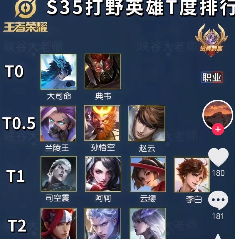 王者荣耀中哪些英雄名字以“王者”开头？