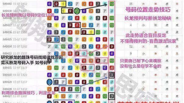 王者荣耀中宗弟的玩法技巧有哪些？