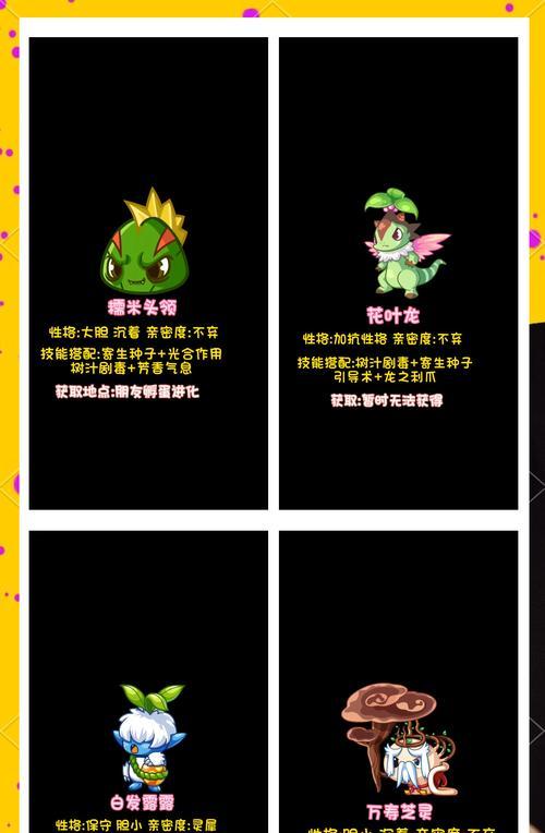 洛克王国中如何获得时装常驻？时装常驻的获取方法和条件是什么？
