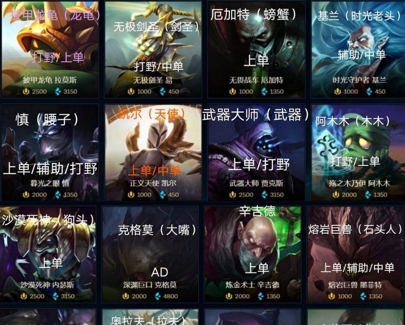 如何选择英雄联盟联盟的名称？