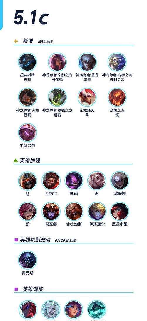 英雄联盟新版本更新时间是什么时候？