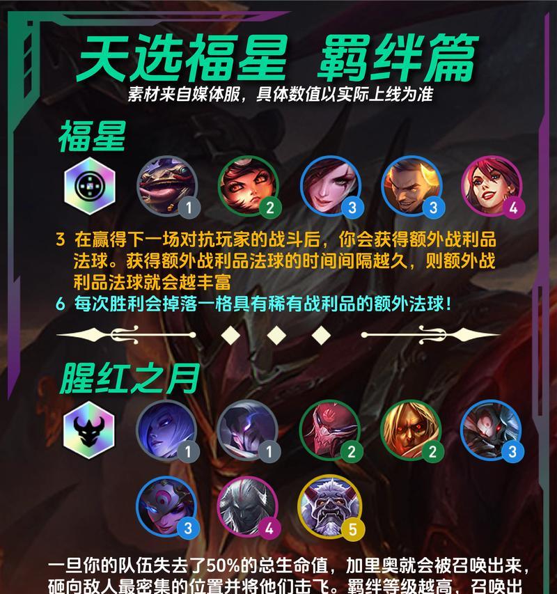 福星队友如何获得？