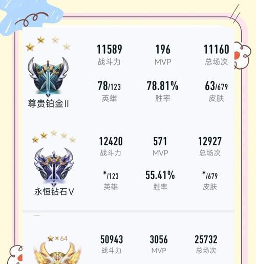 王者荣耀中隐藏的元素是什么？如何发现它们？