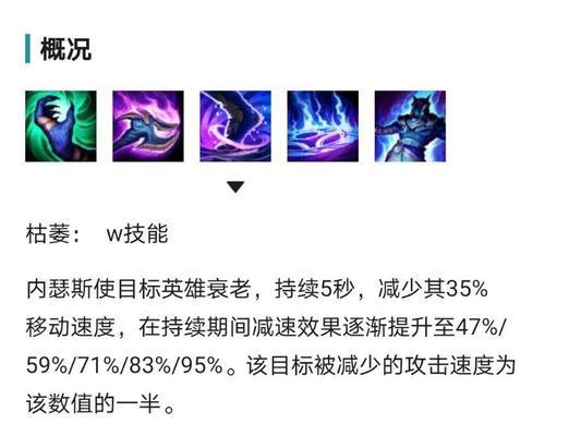 狗头在英雄联盟中的名字是什么？技能有哪些？