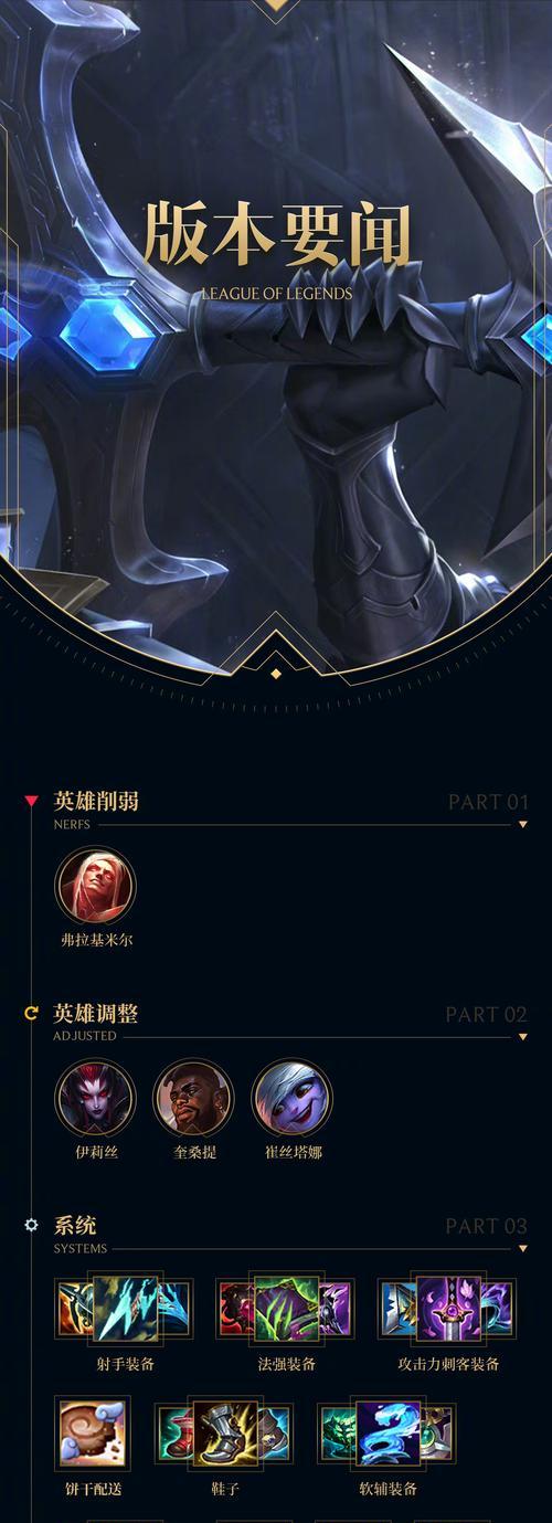 英雄联盟中摆烂对骂的后果是什么？如何避免这种情况？