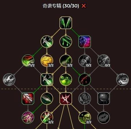 魔兽奶法天赋怎么点？点天赋有什么注意事项？