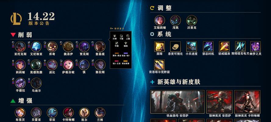 英雄联盟使用的是什么系统？系统特点有哪些？