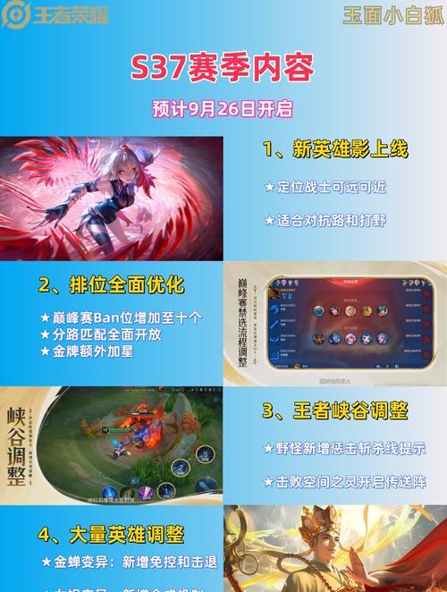 王者荣耀注意怎么发？发什么内容最吸引玩家？