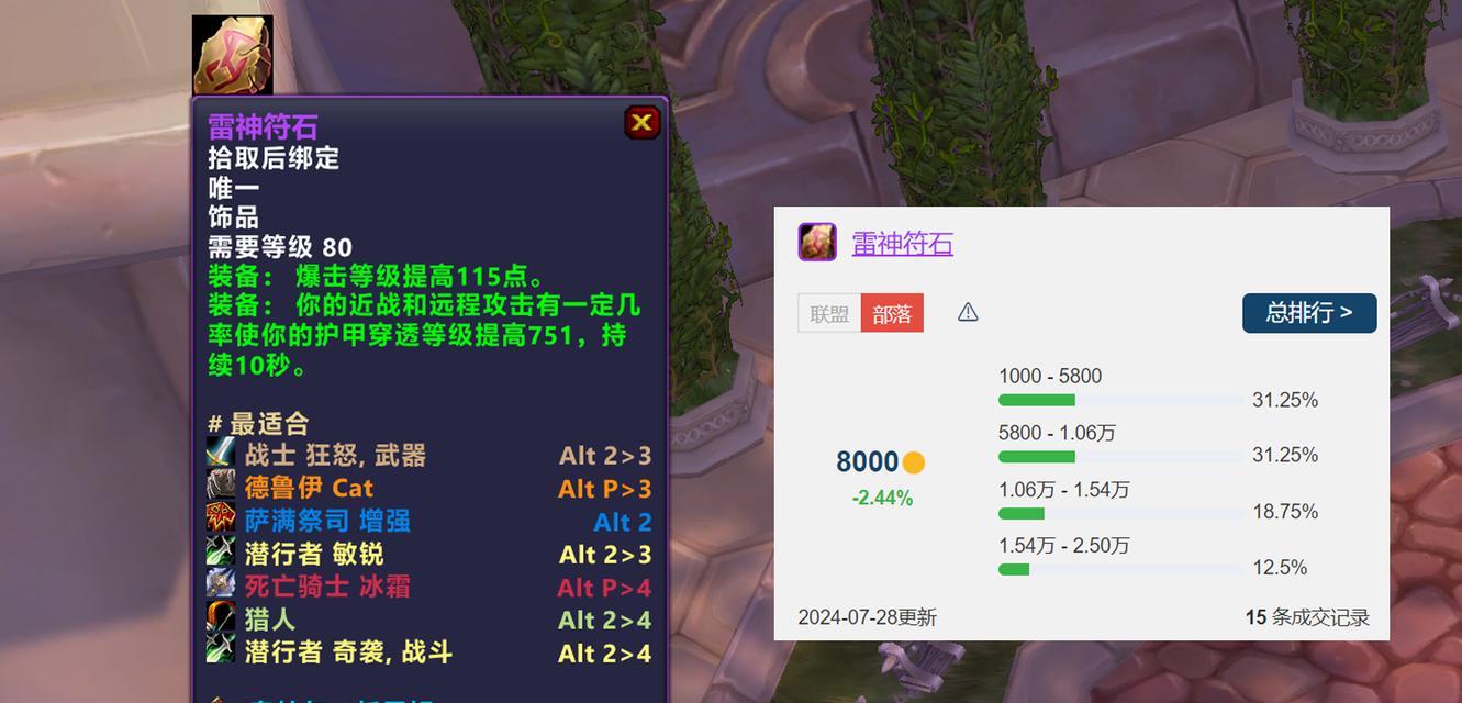 魔兽世界中装备抢夺的策略是什么？如何在团队中有效抢装备？