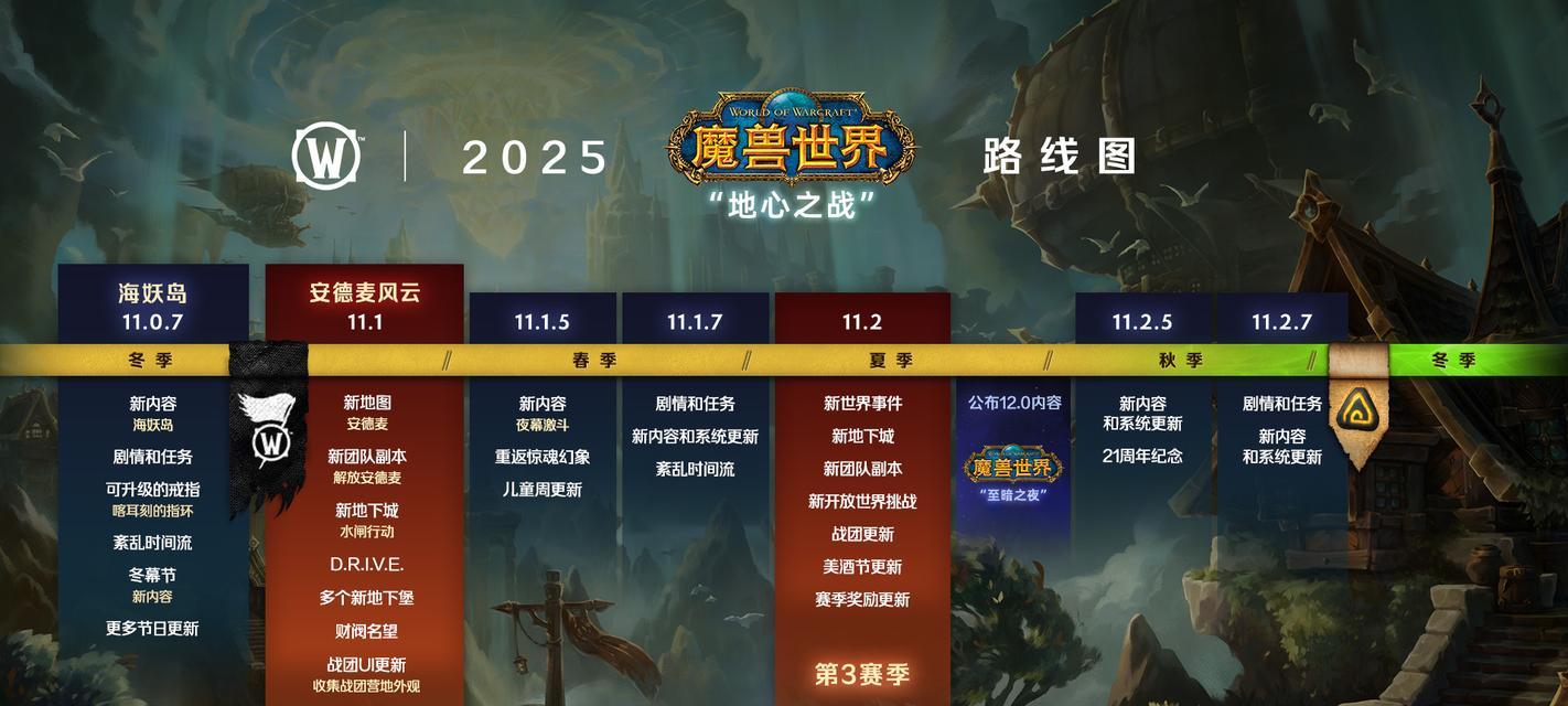 魔兽世界怀旧服名字如何变大？有哪些设置方法？