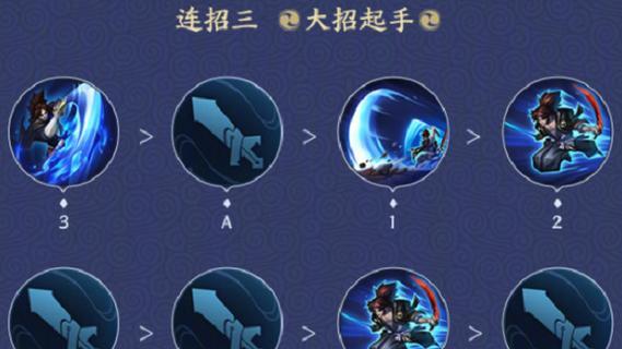 王者荣耀武藏玩法指南是什么？