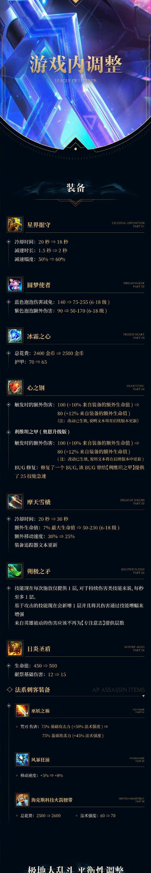 英雄联盟玩家为何常表现出戾气？