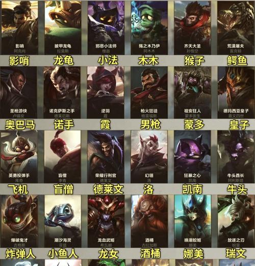 在英雄联盟中如何正确喊出队友名字？