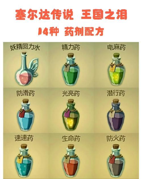 魔兽世界魔法药水获取途径？魔法药水有哪些种类？