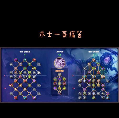 魔兽世界技能点获取途径有哪些？如何高效分配技能点？