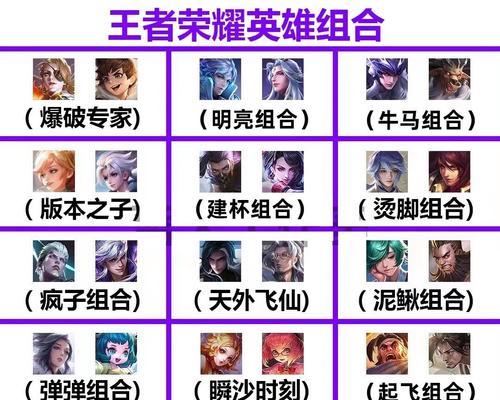 王者荣耀中哪些模式最易组队？