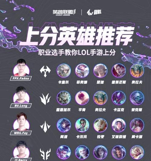 英雄联盟中增加段位积分的方法是什么？