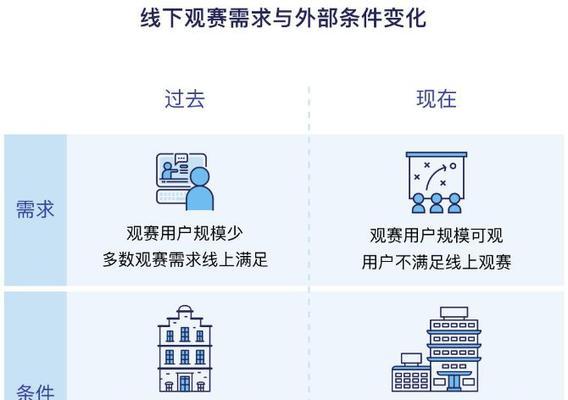 王者荣耀邮政礼盒领取步骤是什么？