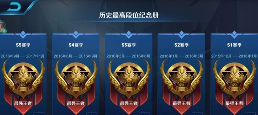 沈老六的段位为何备受关注？