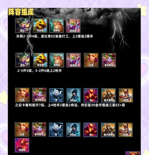 体验队友英雄联盟的方法是什么？有哪些注意事项？
