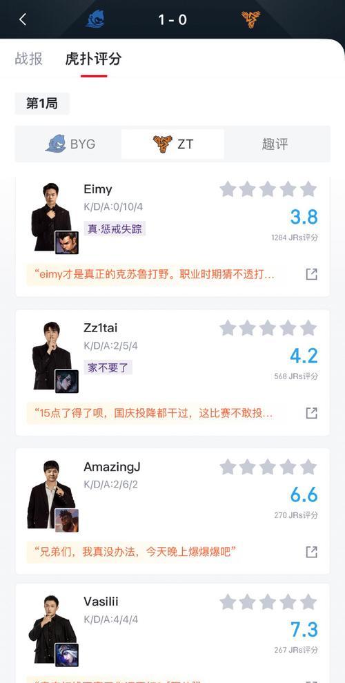 赛季末传奇的水平如何评估？