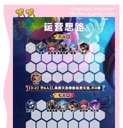 王者荣耀什么是阵容？如何选择合适的阵容？