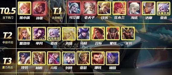 王者荣耀中如何对抗拳王英雄？有哪些策略？