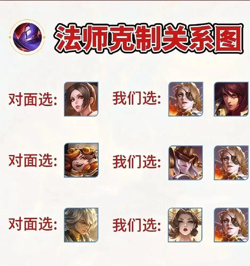 王者荣耀中如何对抗拳王英雄？有哪些策略？
