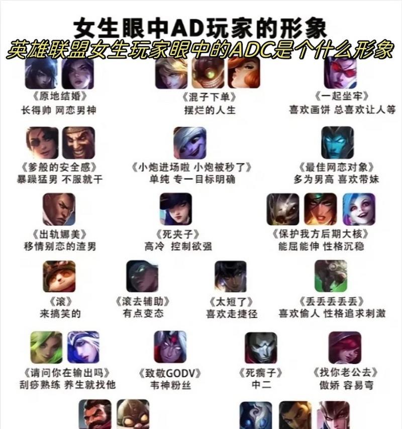 在英雄联盟中面对多个ad英雄时如何应对？
