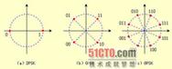 魔兽相位切换方法是什么？如何快速更换？