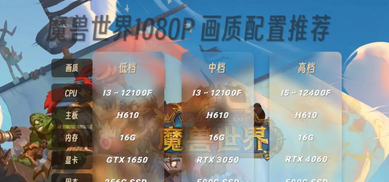 商务笔记本运行魔兽世界流畅吗？需要哪些优化设置？