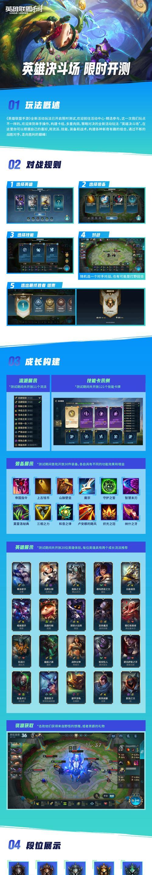 新版英雄联盟排位赛制是什么？如何快速上分？