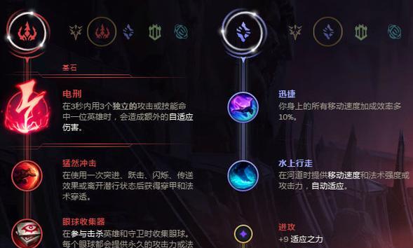 英雄联盟妖姬技能加点推荐是什么？如何选择？
