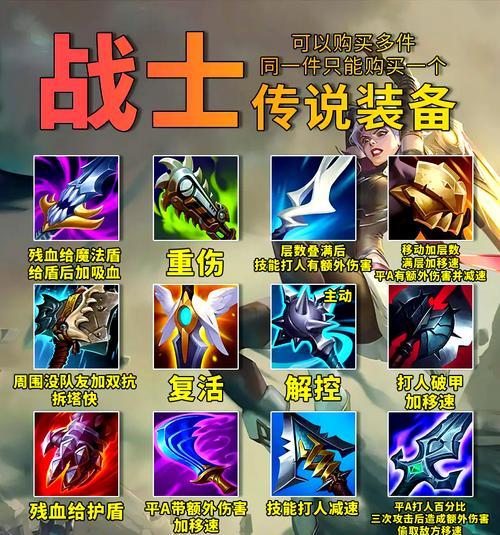 英雄联盟炼金应该怎么打？使用什么装备和策略？