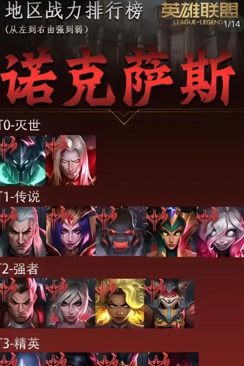 kd0.7在英雄联盟中的水平定位如何？