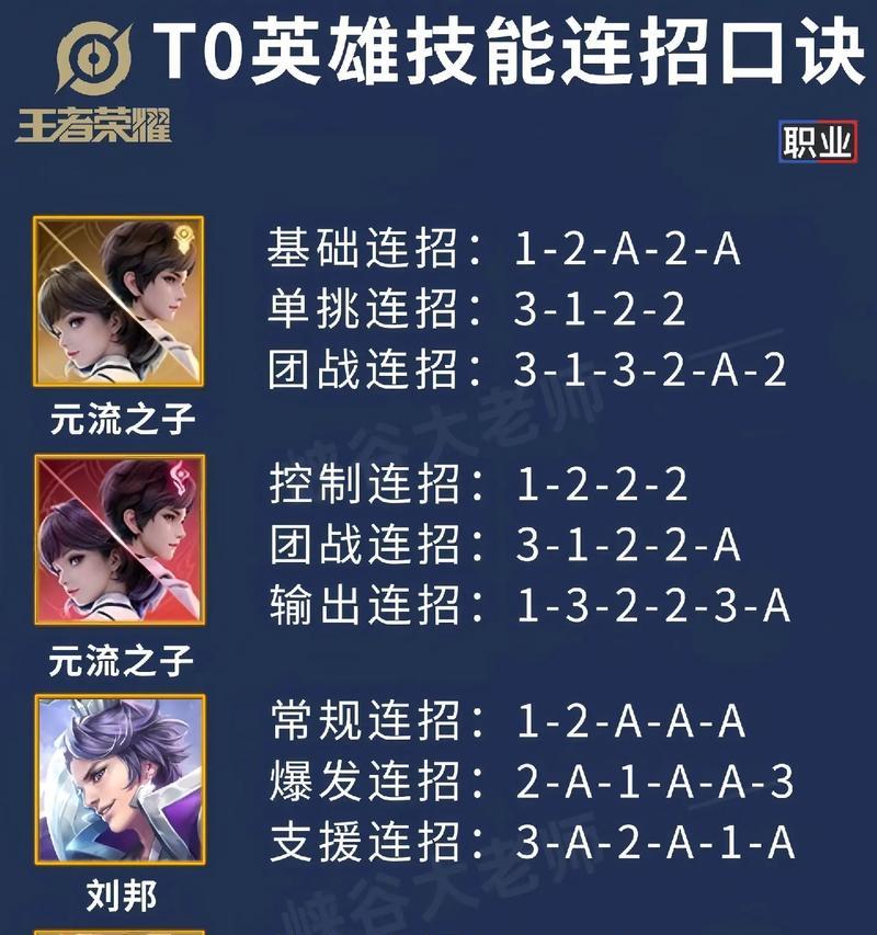 王者荣耀中如何带技能？