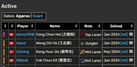 在英雄联盟中双人模式如何退出队伍？需要哪些步骤？