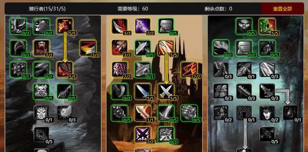 盗贼如何攻略地下城堡8层？有哪些技巧？