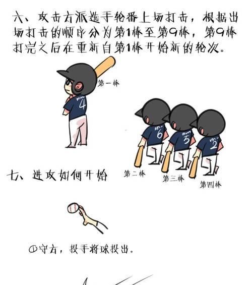 王者荣耀棒球动作如何获得？获得棒球动作的条件是什么？