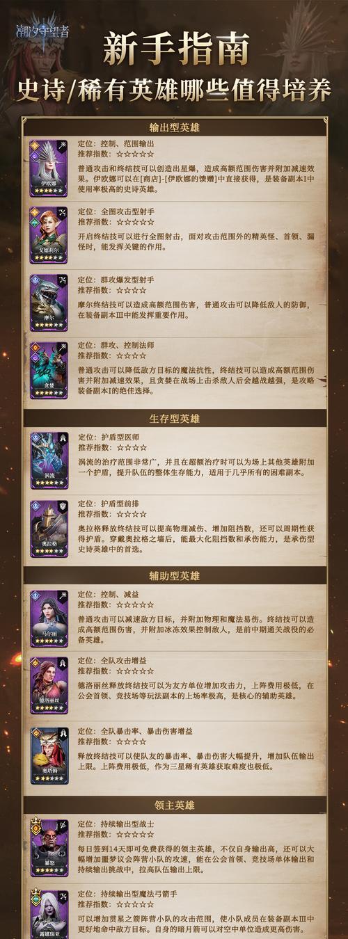 纳亚菲利对线时哪些英雄更有优势？选择策略是什么？