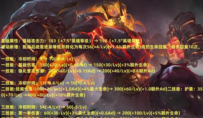 王者荣耀最新内容更新了什么？游戏内容有哪些变化？