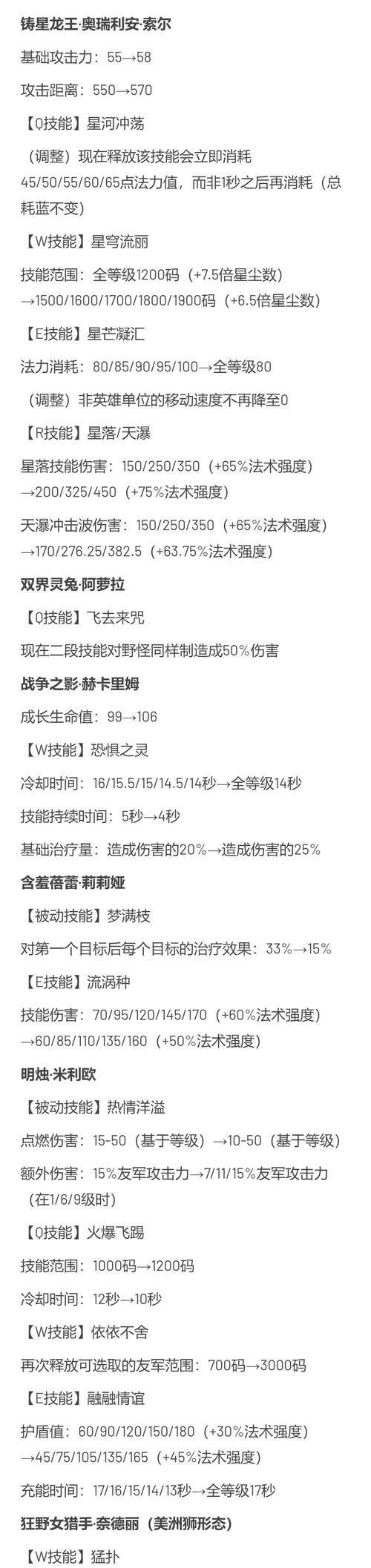 英雄联盟技能调整背后的逻辑是什么？离谱技能如何被修改？