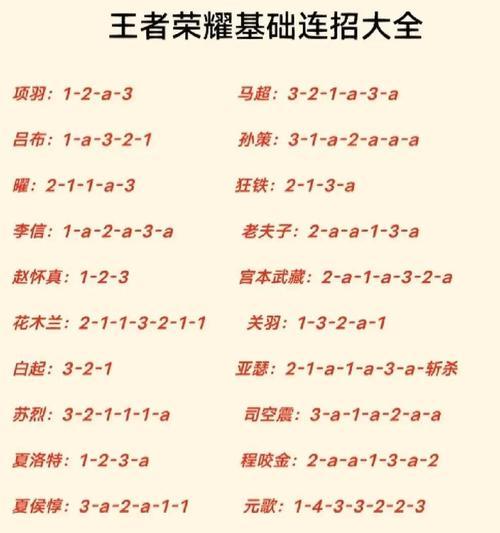 王者荣耀中如何快速提升手速？有效练习方法有哪些？
