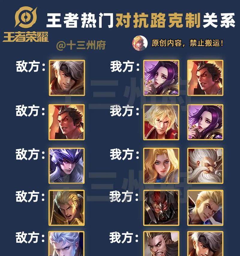 最强王者荣耀混法是什么？如何提升游戏表现？
