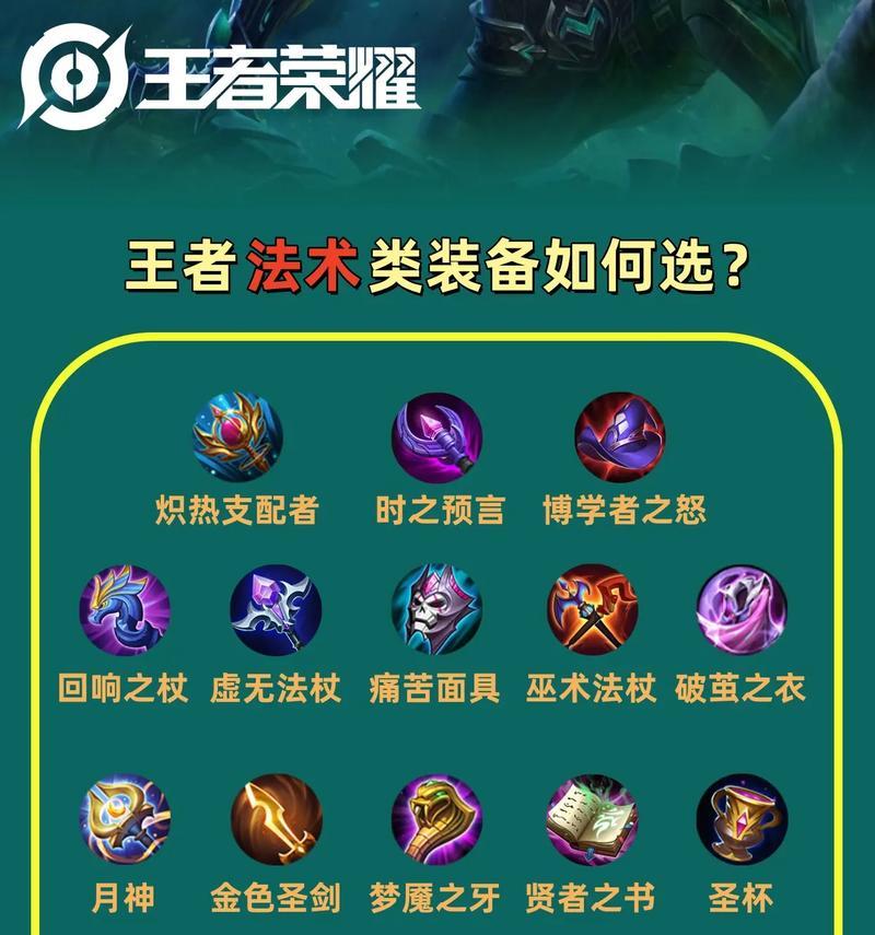 最强王者荣耀混法是什么？如何提升游戏表现？