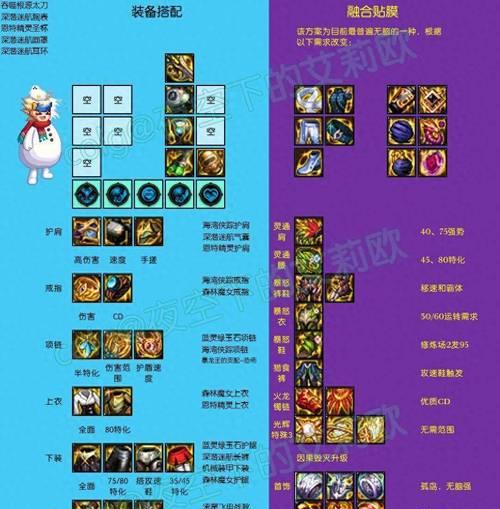 穿透属性的计算方式是什么？如何合理搭配装备提高穿透效果？