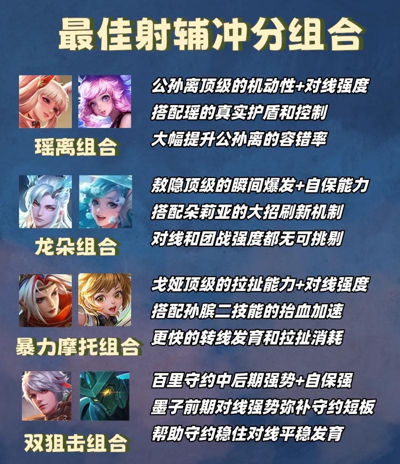 穿透属性的计算方式是什么？如何合理搭配装备提高穿透效果？