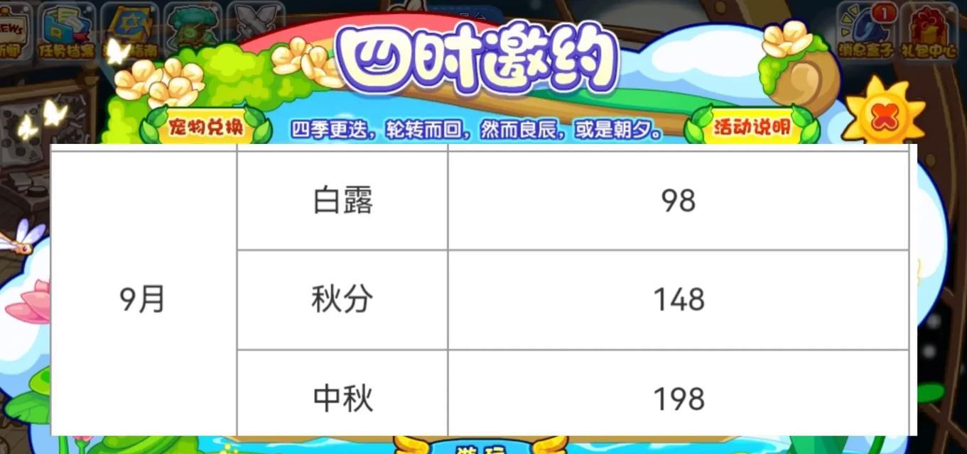 洛克王国星星兑换流程是怎样的？