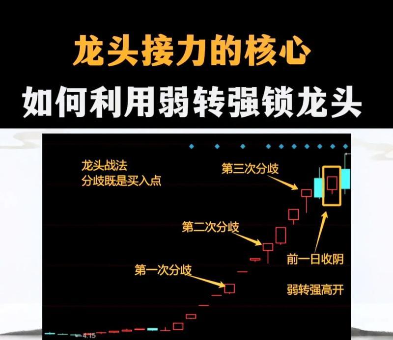 蓝龙战斗的策略和技巧是什么？